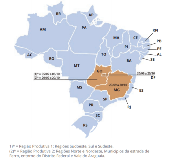Período do vazio sanitário nos estados de Minas Gerais, Goiás e Distrito Federal