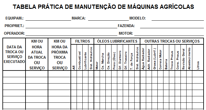 manutenção de máquinas agrícolas - tabela 01